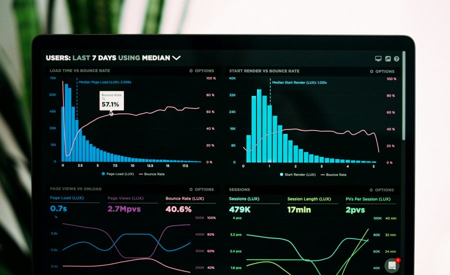 Why More Businesses Are Turning to Digital Dashboards for Clarity and Control